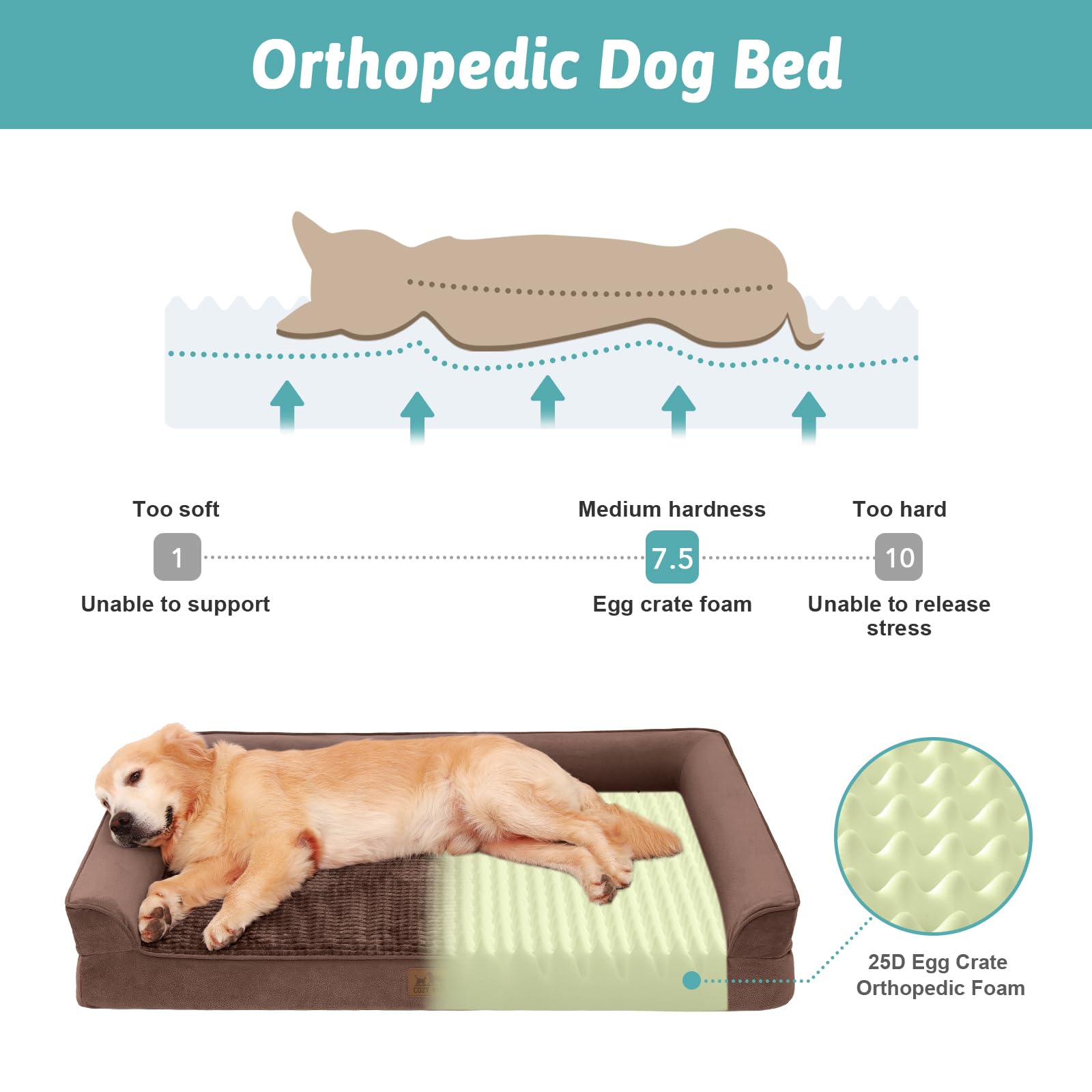 COZY KISS orthopedic dog bed side cushion for snuggling comfort
