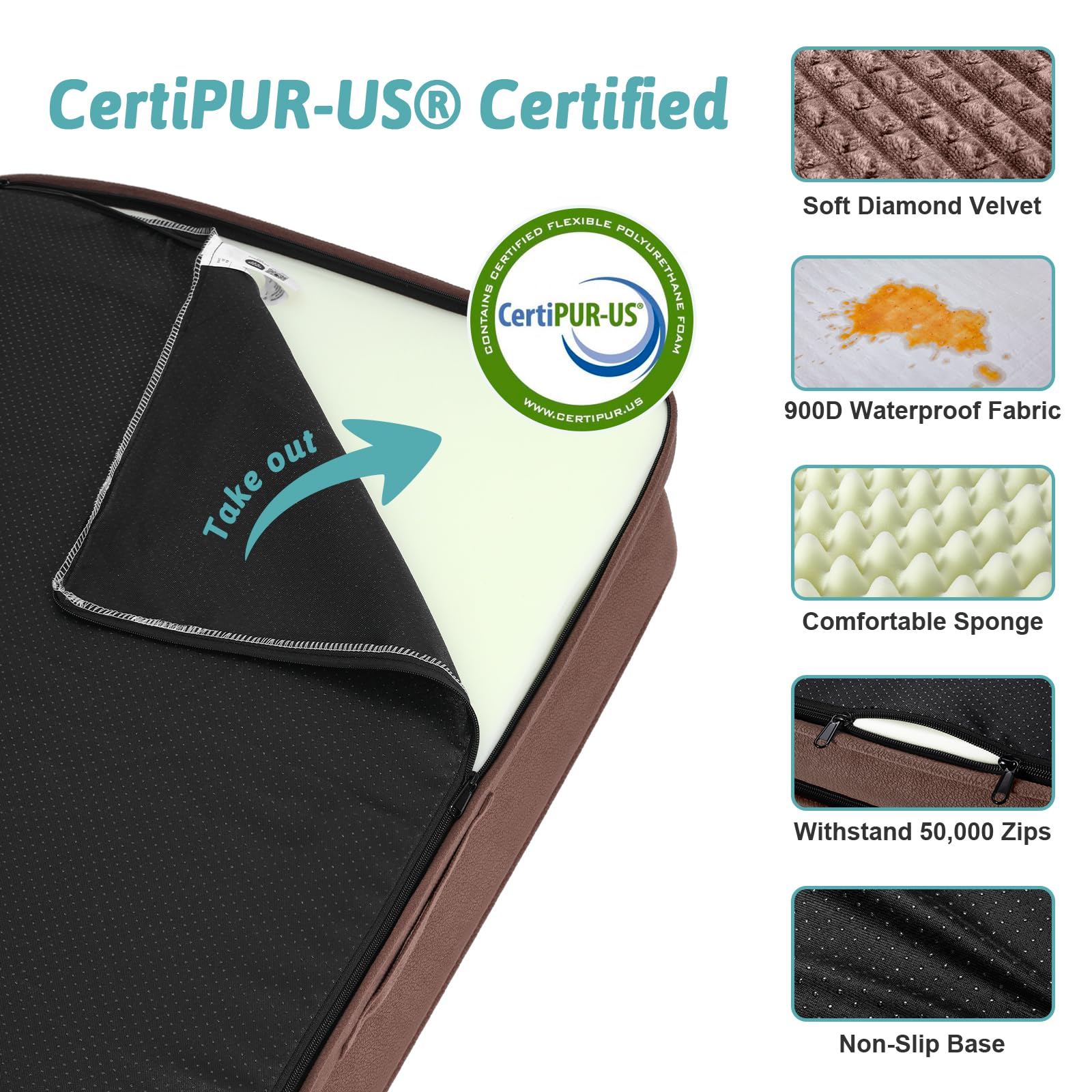 COZY KISS orthopedic-dog-bed-three-sided-cushion provides versatile snuggling positions.