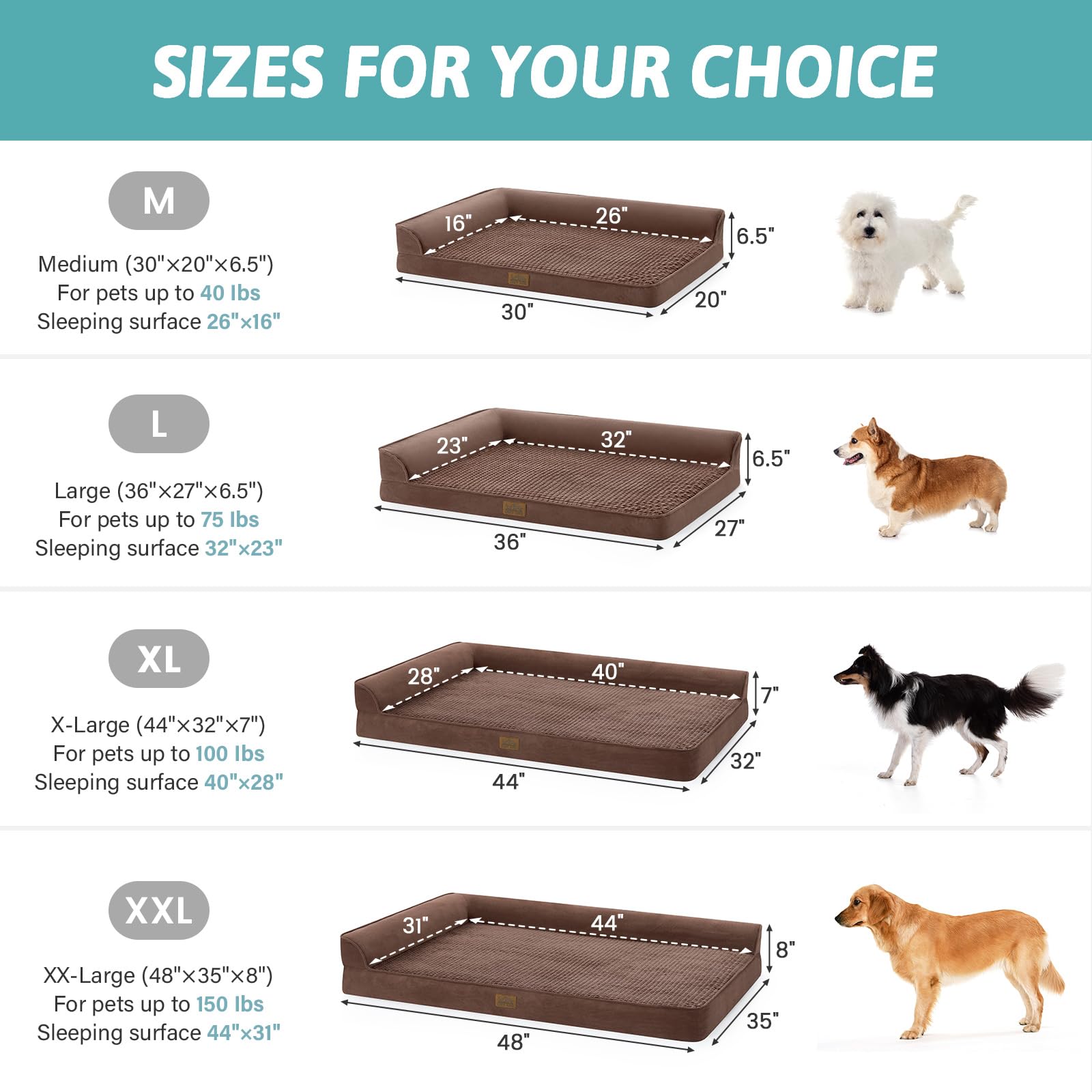 COZY KISS orthopedic dog bed waterproof lining image communicates liquid protection