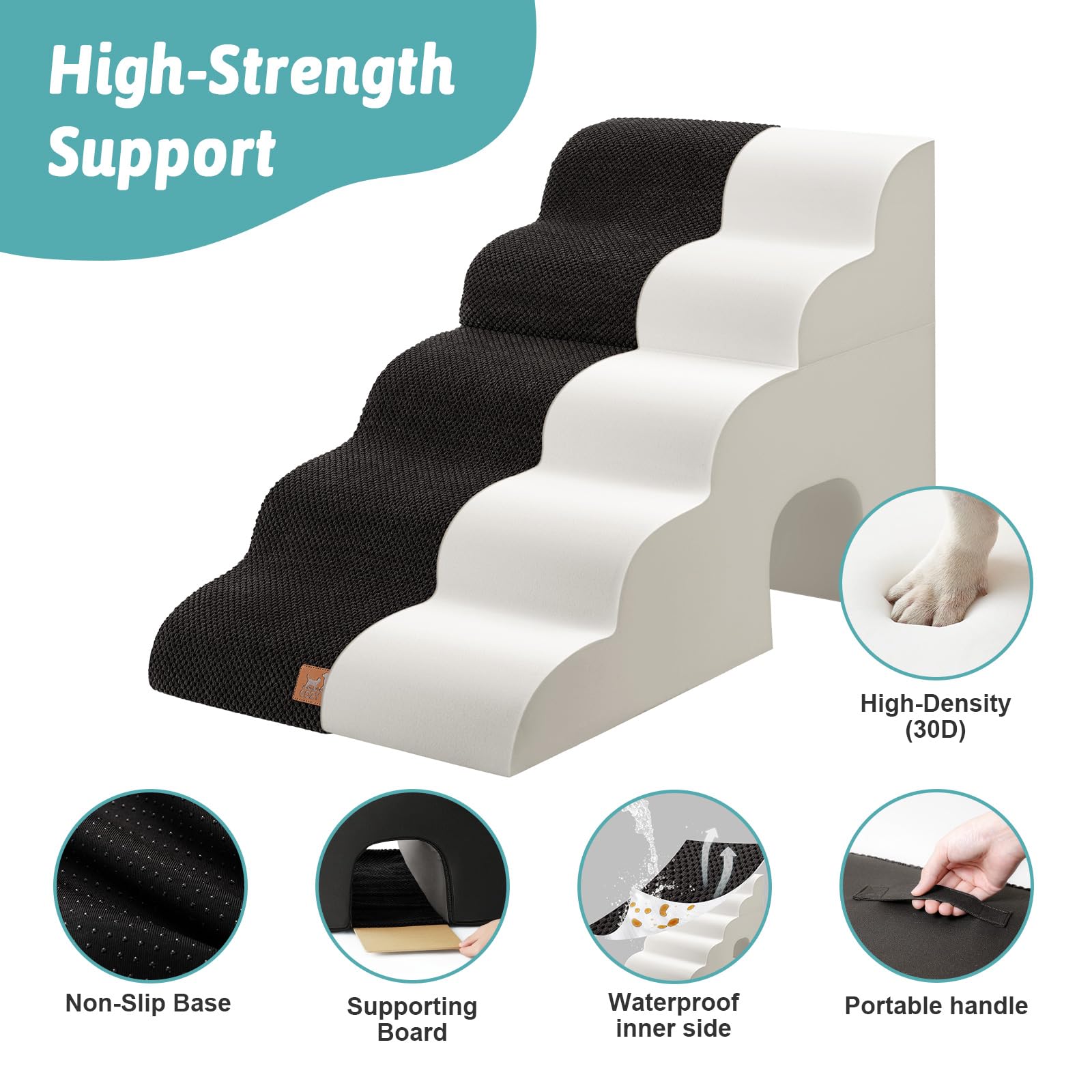 COZY KISS TPU layer protects against leaks for easier maintenance.