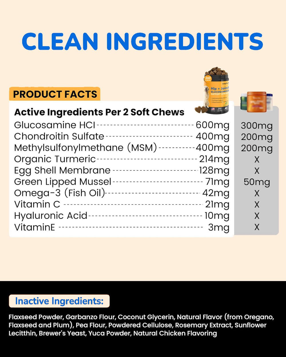 Cozyfun USA lab formula badge signaling trusted American-made supplement.