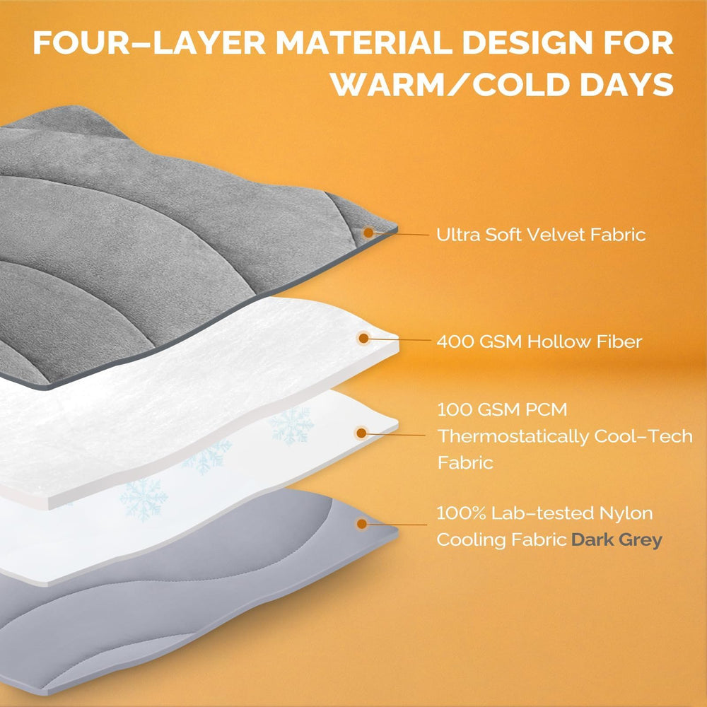 Cozyide dog crate pad reversible surface highlights cool and warm sides.