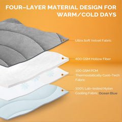 Cozyide dog crate pad soft velvet surface offers warm resting spot