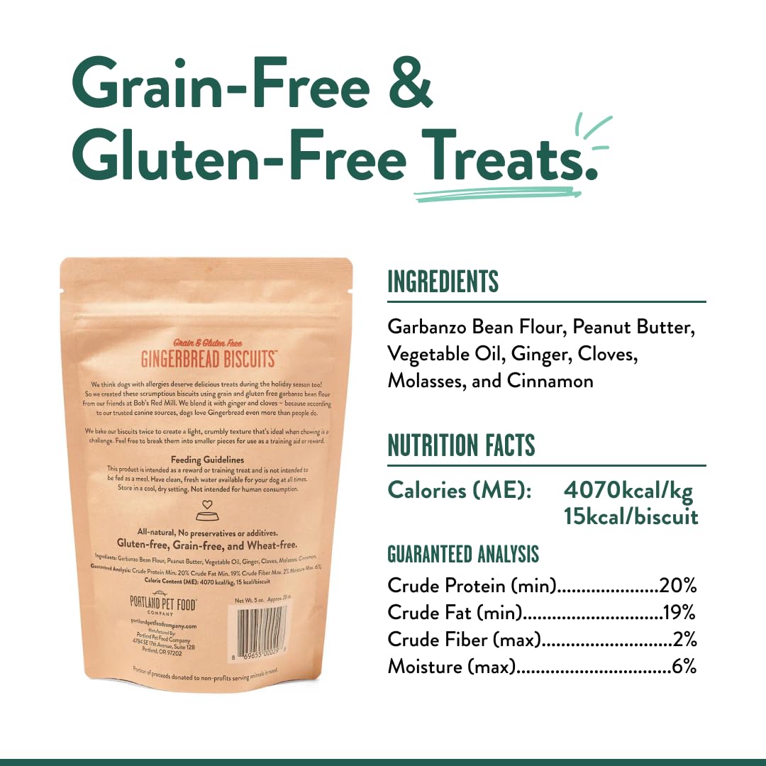 Crafted by Humans Loved by Dogs ingredient bowl shows garbanzo flour and warm spices.
