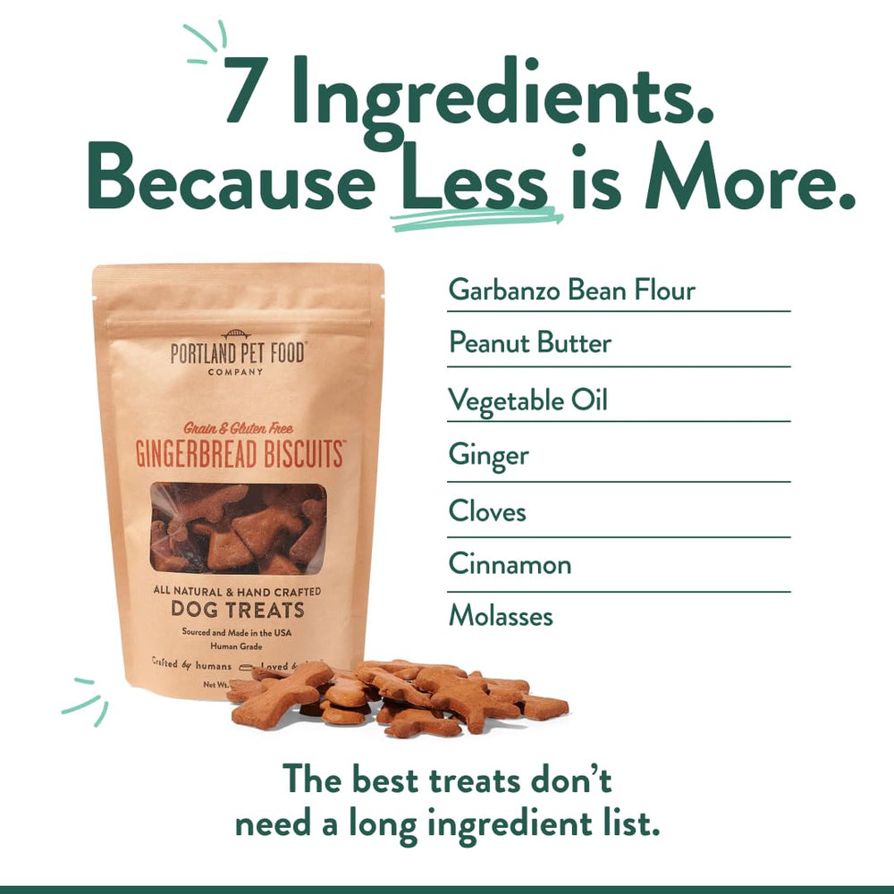 Crafted by Humans Loved by Dogs training treats for small dogs and puppies.