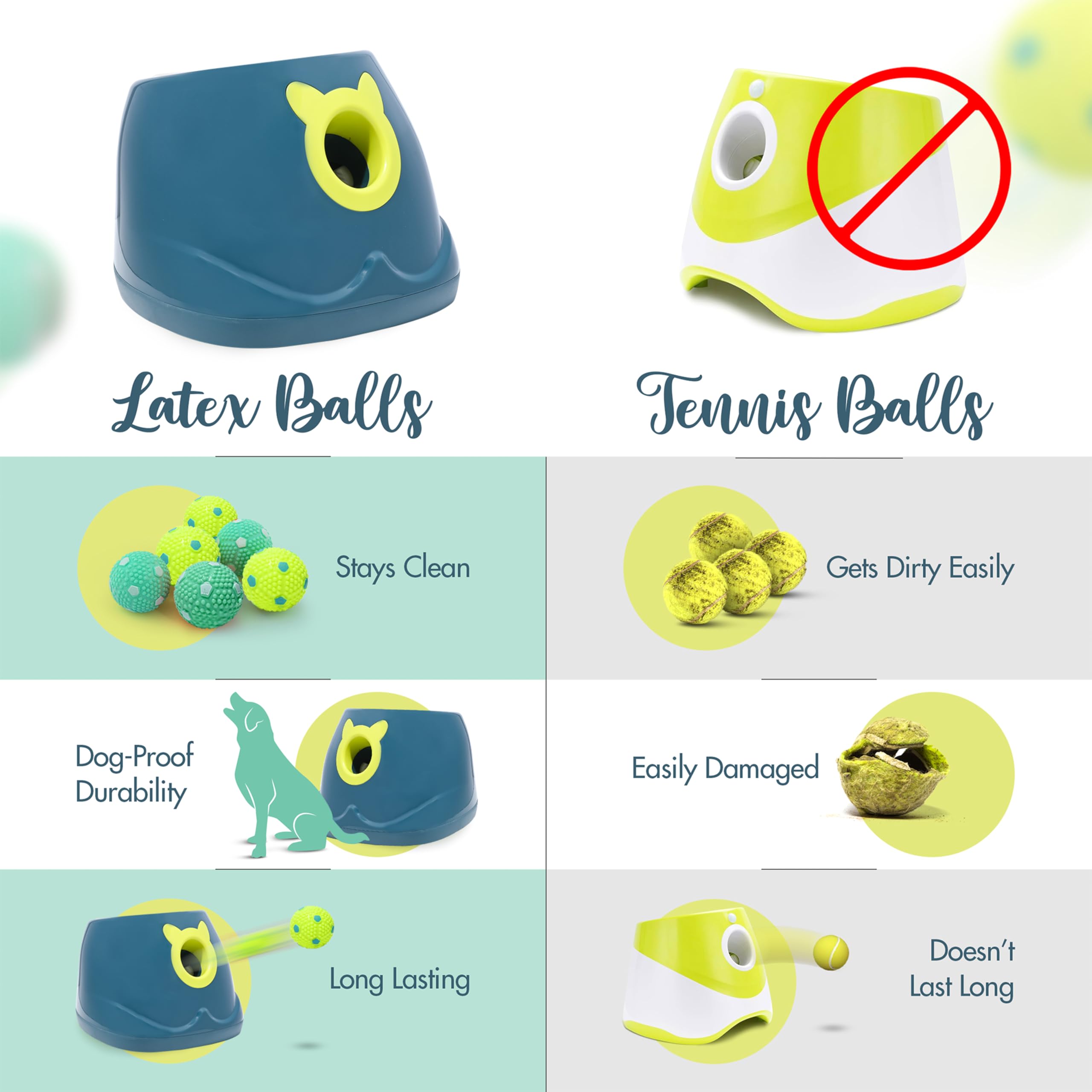 Crafts Central dog ball launcher with 2-inch latex balls ideal for daily playtime