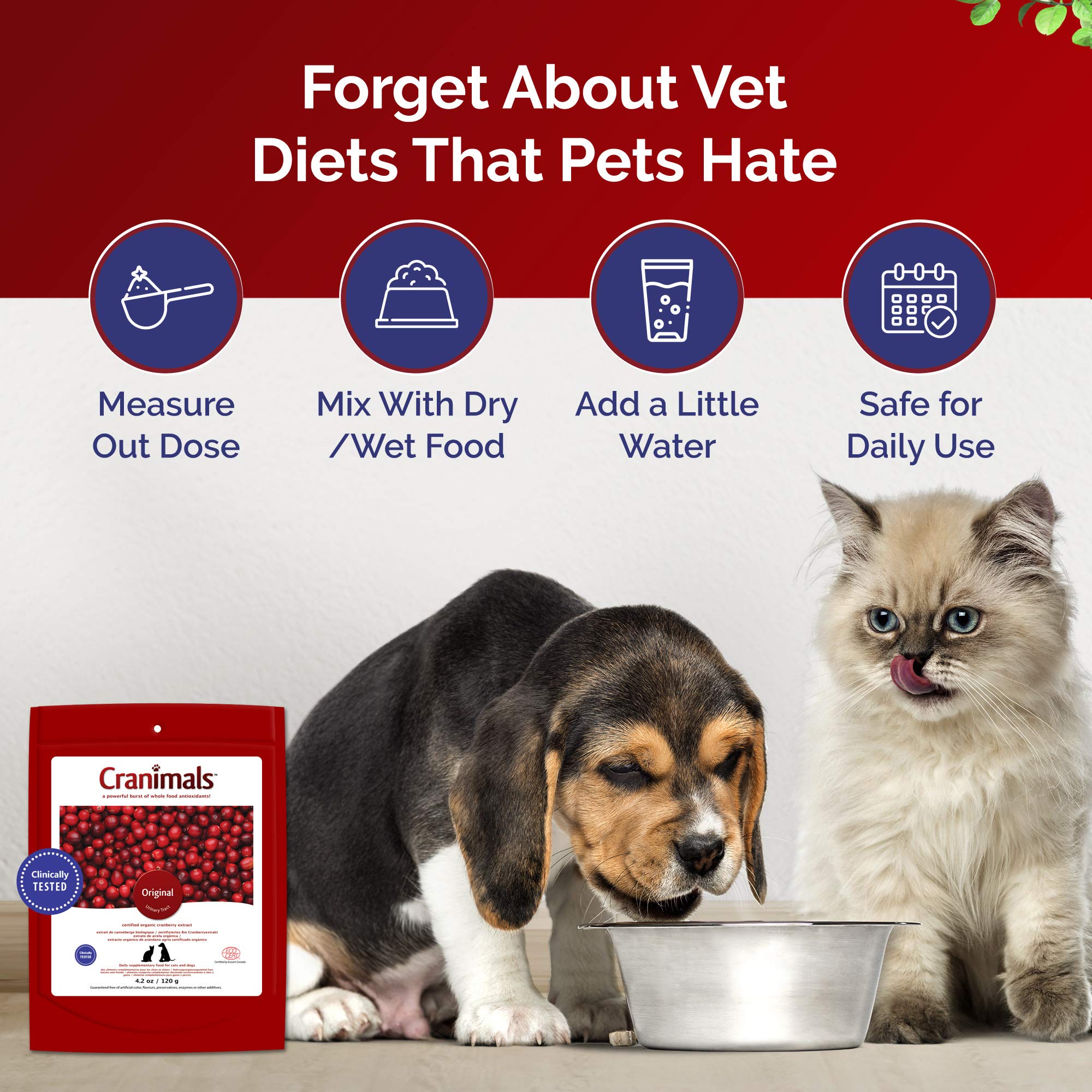 Cranimals cranberry supplement served to a dog and cat together