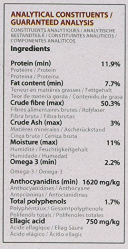 Cranimals VeryBerry powder on cat food for simple mixing