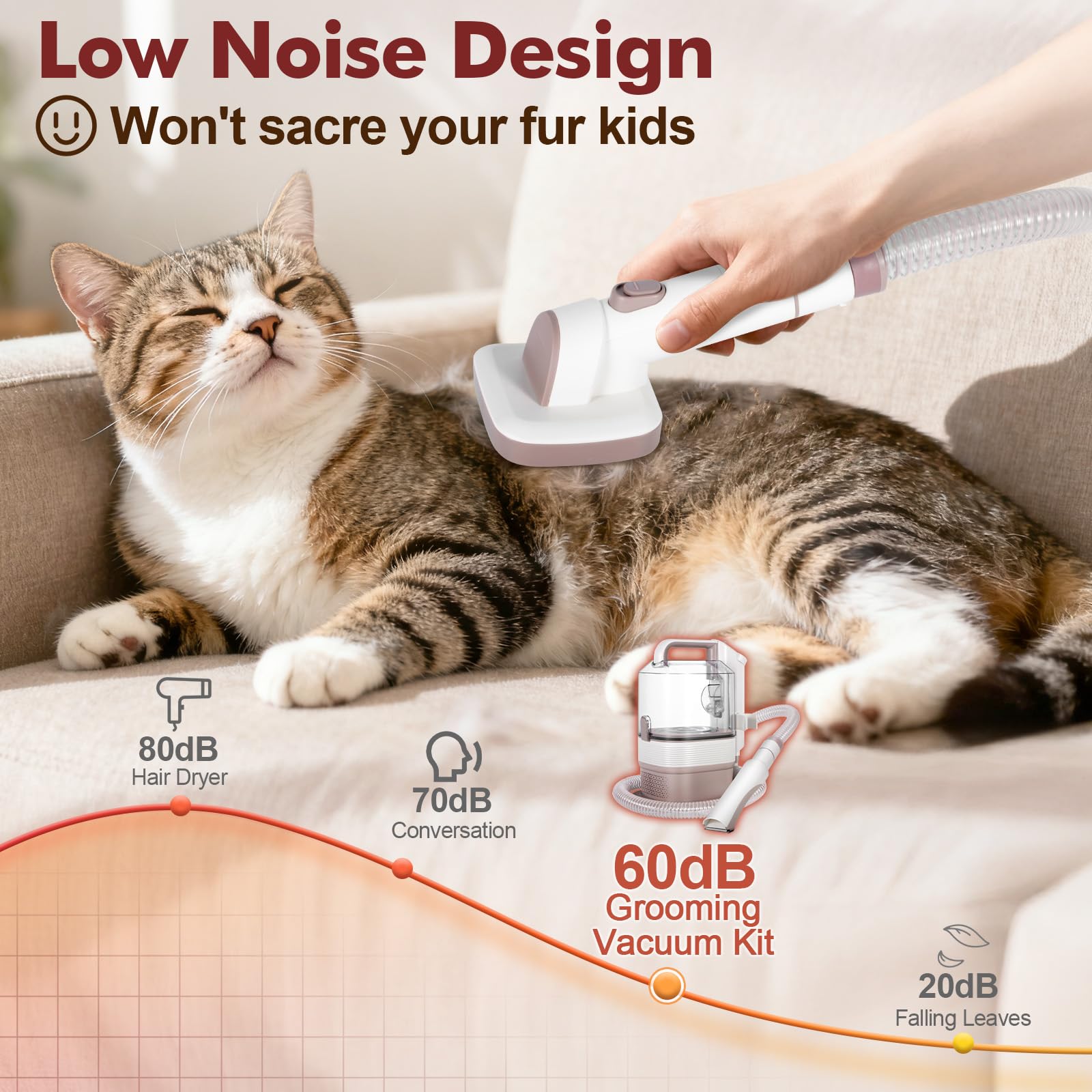 Crazydeer vacuum with three suction levels for pet comfort during grooming
