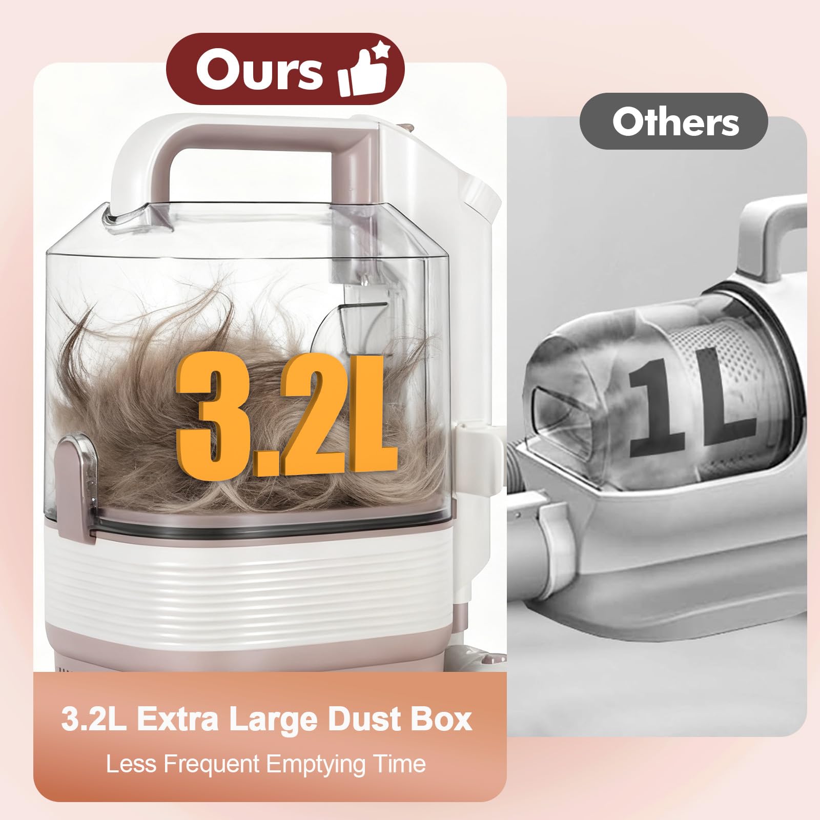 Crazydeer dust cup 3.2L for easy emptying and mess-free cleaning