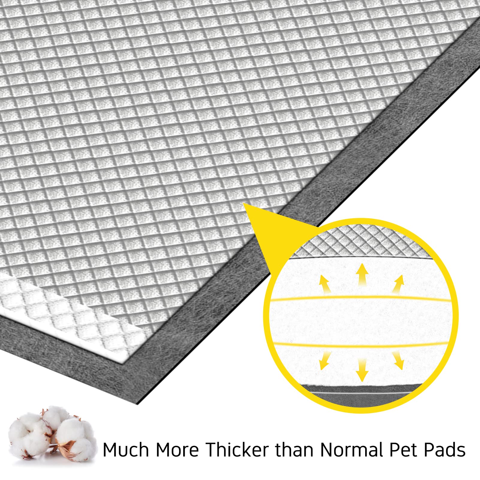 Croci cat pads absorb up to 15 cups of liquid.