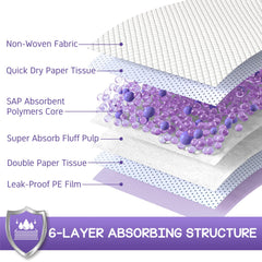 Croci cat pads bottom film prevents leaks, keeping litter area drier.