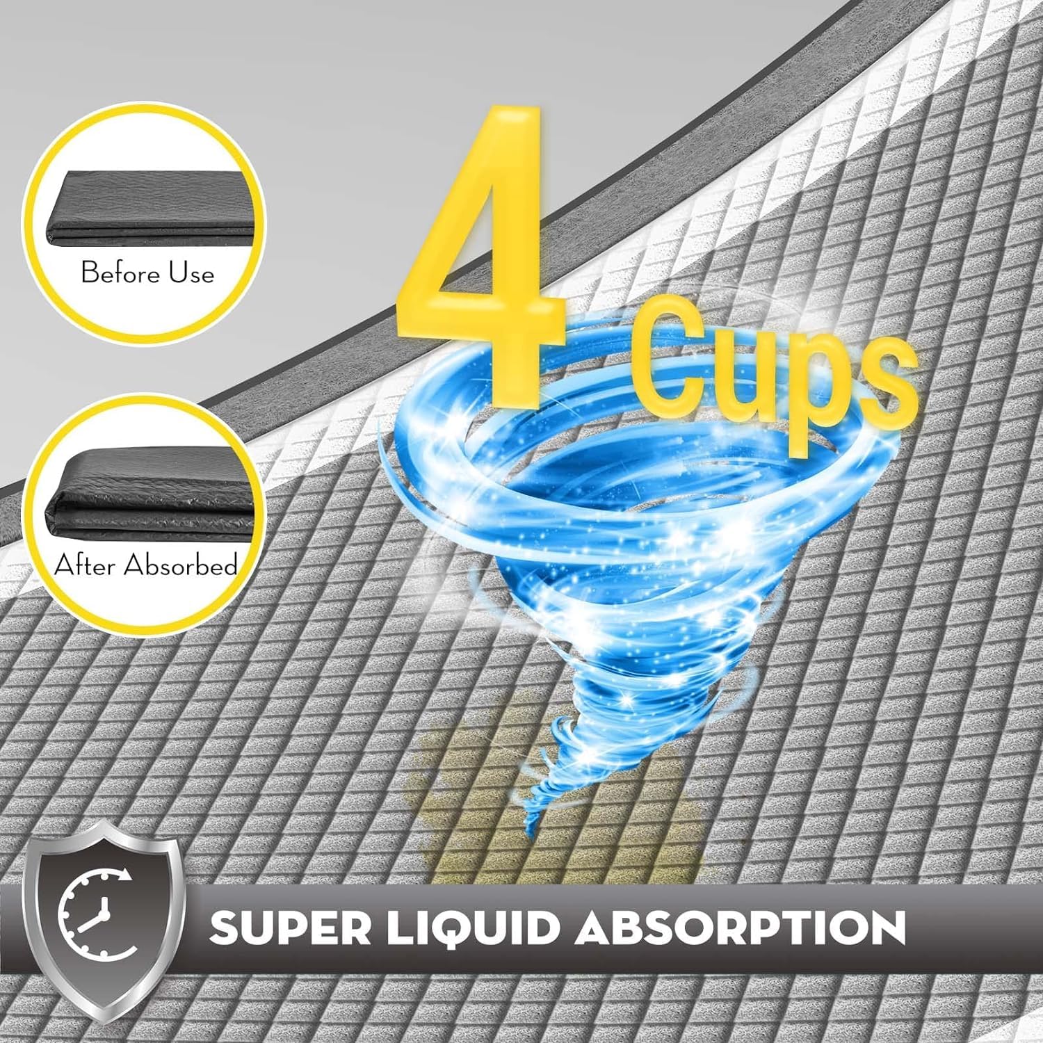 Croci instant absorption 3D quilting demonstrating quick moisture capture