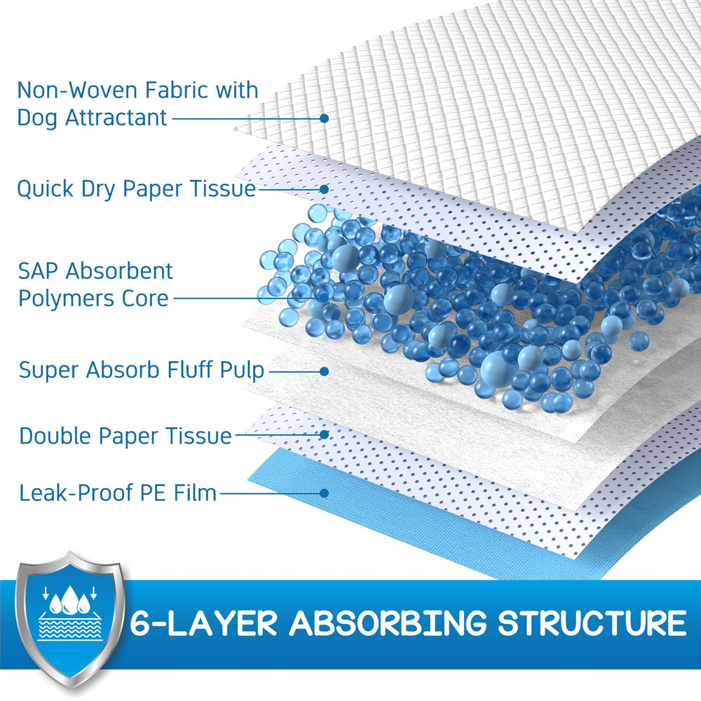 Croci Wee Wee Pads six layer leak proof system visible in cross-section.