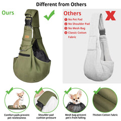 CUBY sling carrier mesh opening shows secure breathable design for small pets