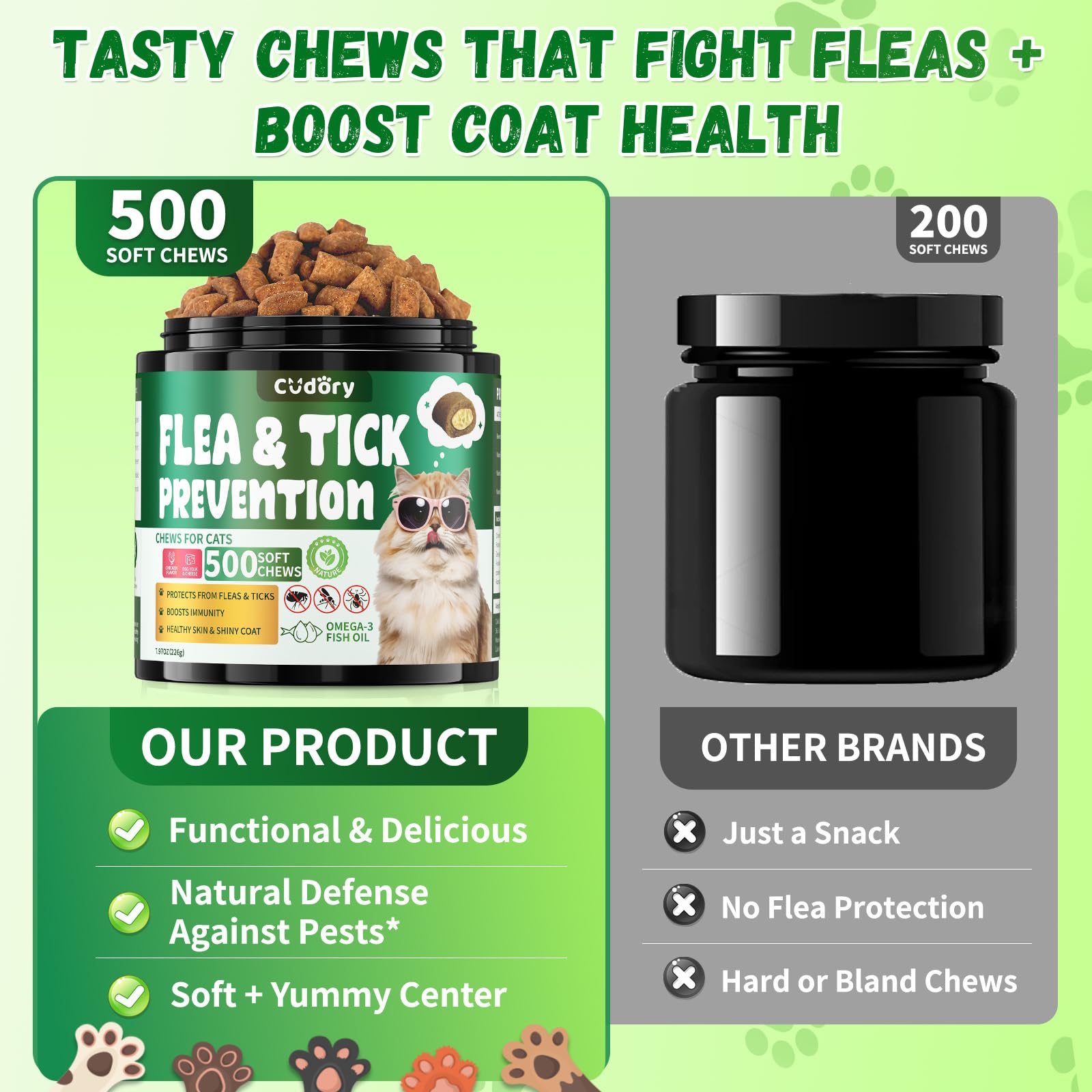 Cudory all-breeds-ages cat chews suitable for kittens to seniors.