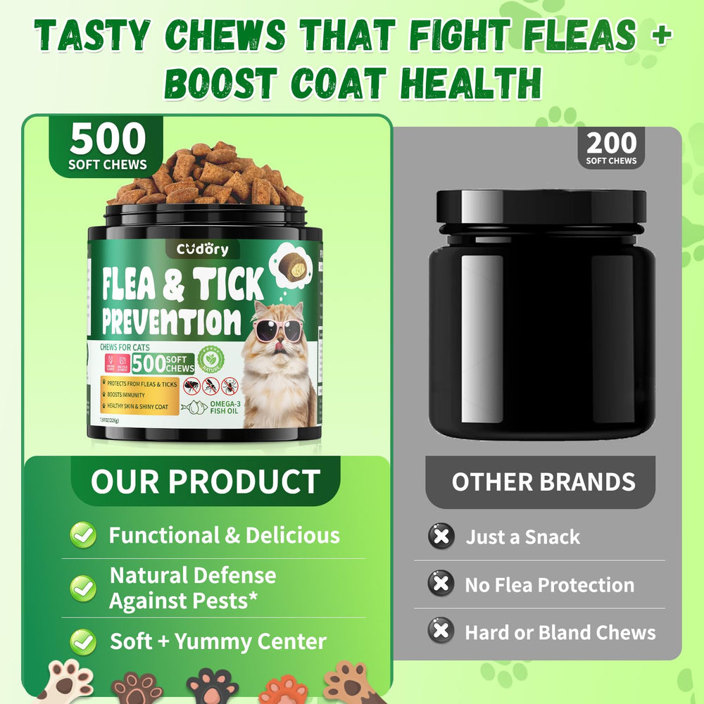 Cudory all-breeds-ages cat chews suitable for kittens to seniors.