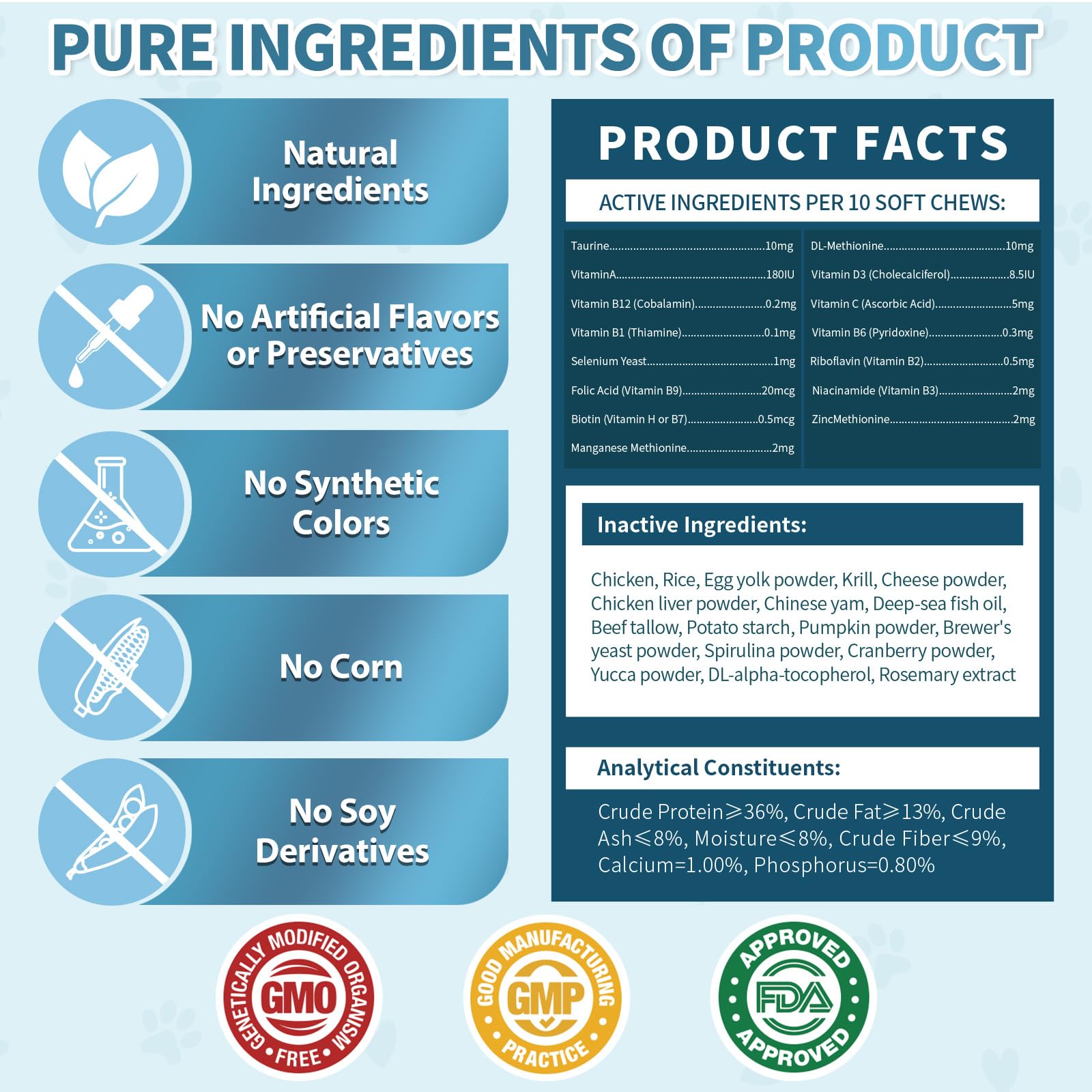 Cudory Cat Multivitamin daily-use ritual is a convenient care routine for cats.