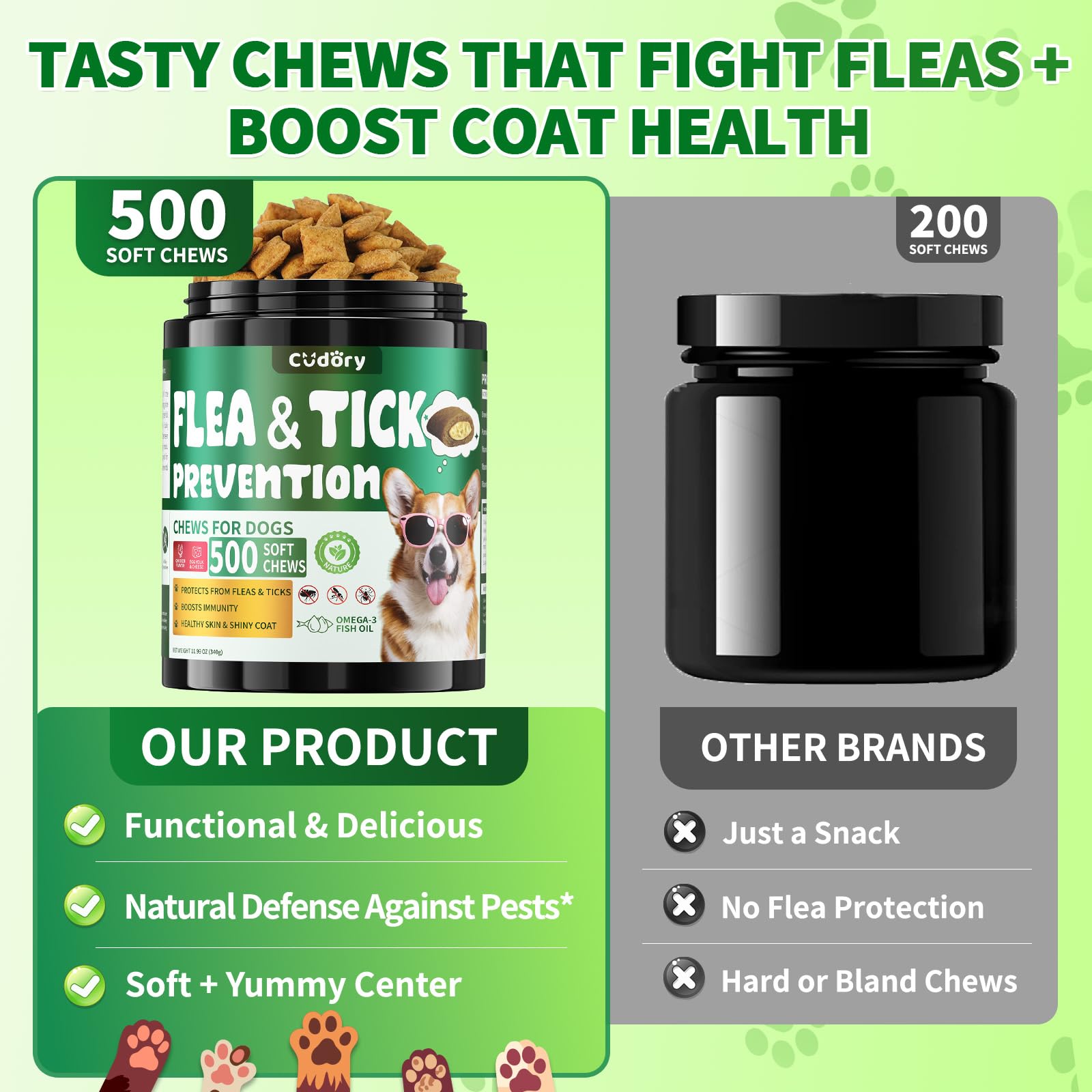 Cudory chicken cheese flavor chews shown in bowl for daily enjoyment.
