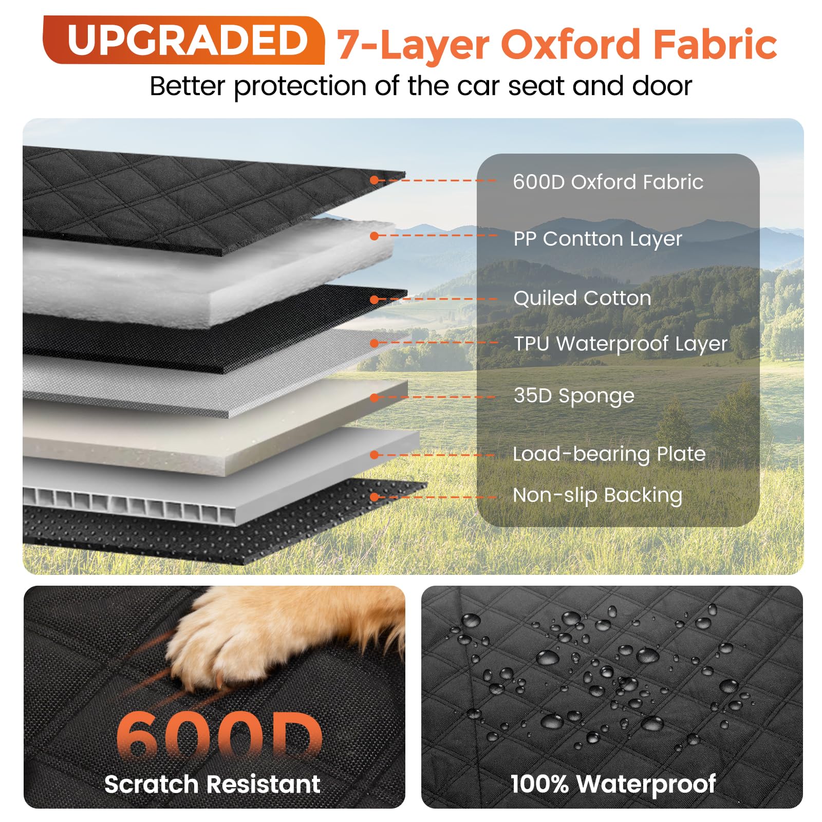 CUIOFREE dog seat cover mesh window improves airflow and reduces anxiety.