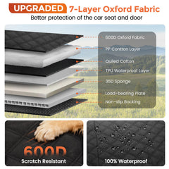 CUIOFREE dog seat cover mesh window improves airflow and reduces anxiety.