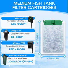 Cunina 3-layer filtration cartridge improves aquarium water clarity