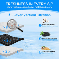 Cunina filter cartridges compatible with Tetra Whisper models for simple upgrades.