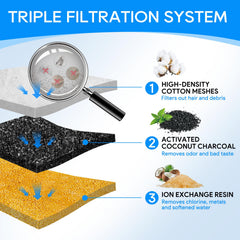 Cunina Kastty multi-stage filtration enhances odor control and water purity at home.