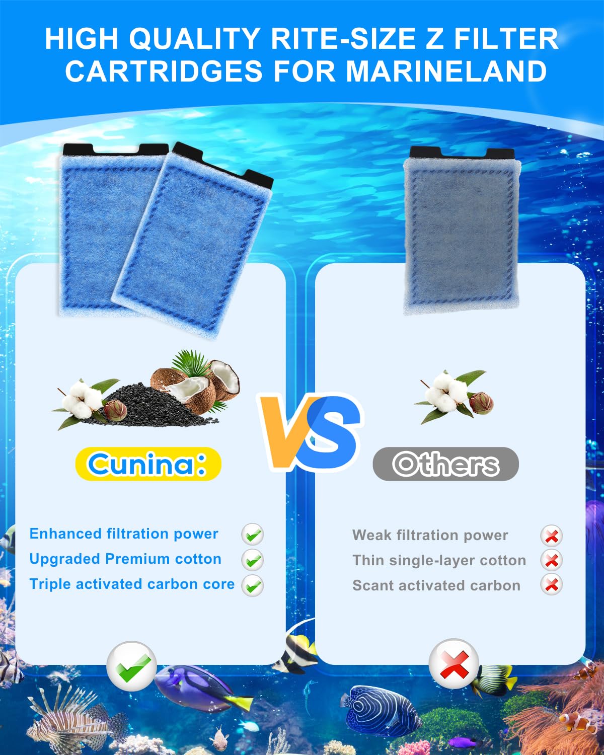 Cunina cartridge in Contour 3/5 setup delivers balanced filtration.
