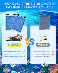 Cunina cartridge in Contour 3/5 setup delivers balanced filtration.
