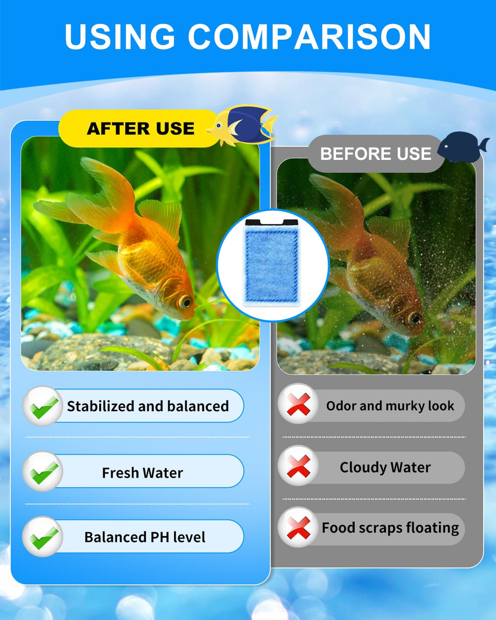Cunina cartridge contains cotton and carbon for effective filtration.