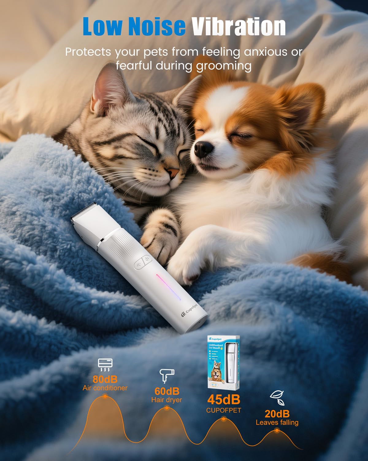 Cupofpet 2-speed trimmer offers versatile performance.
