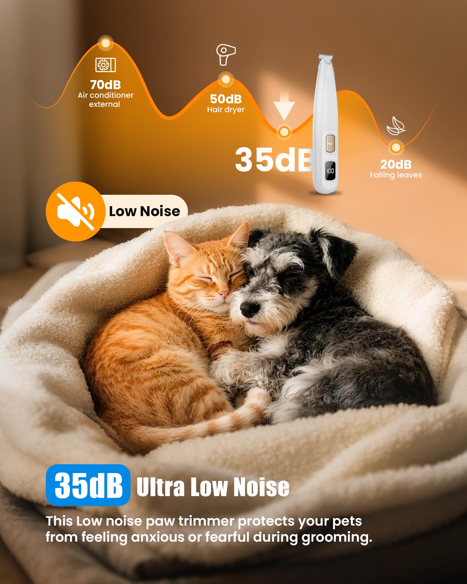 Cupofpet waterproof paw trimmer easy cleaning after use.