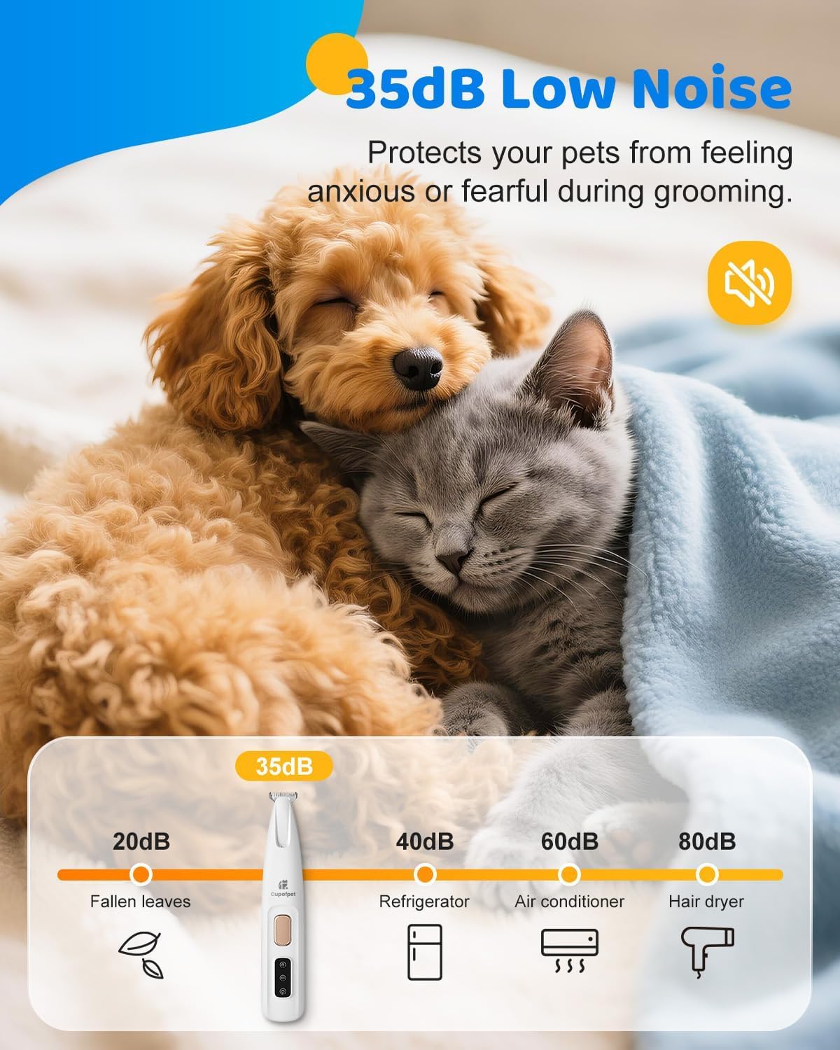 Cupofpet paw trimmer used near eyes ears and face for grooming.