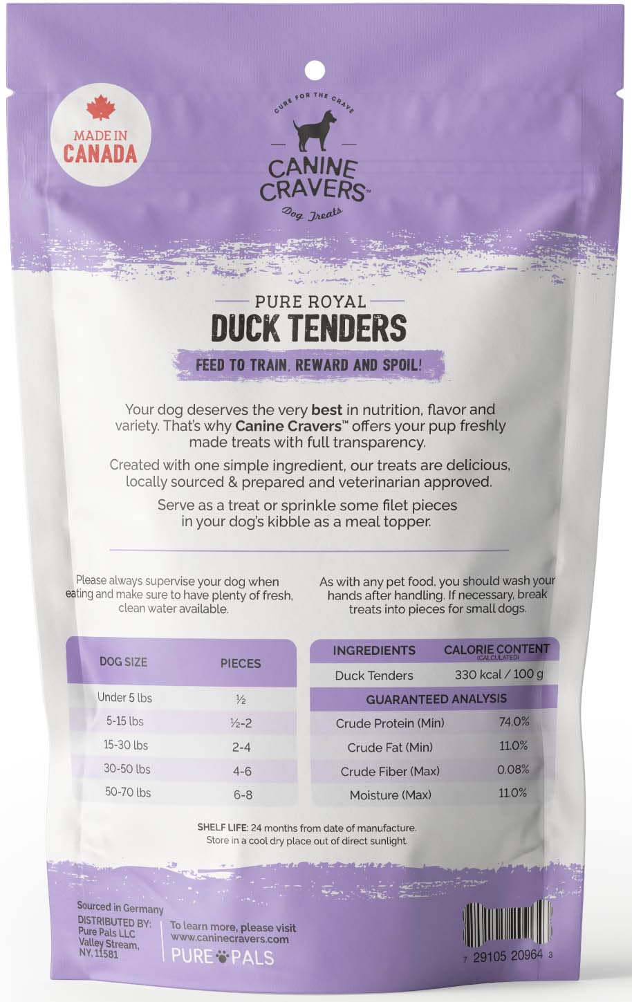 Cure For The Crave air-dried duck tender image showcases premium texture and flavor.