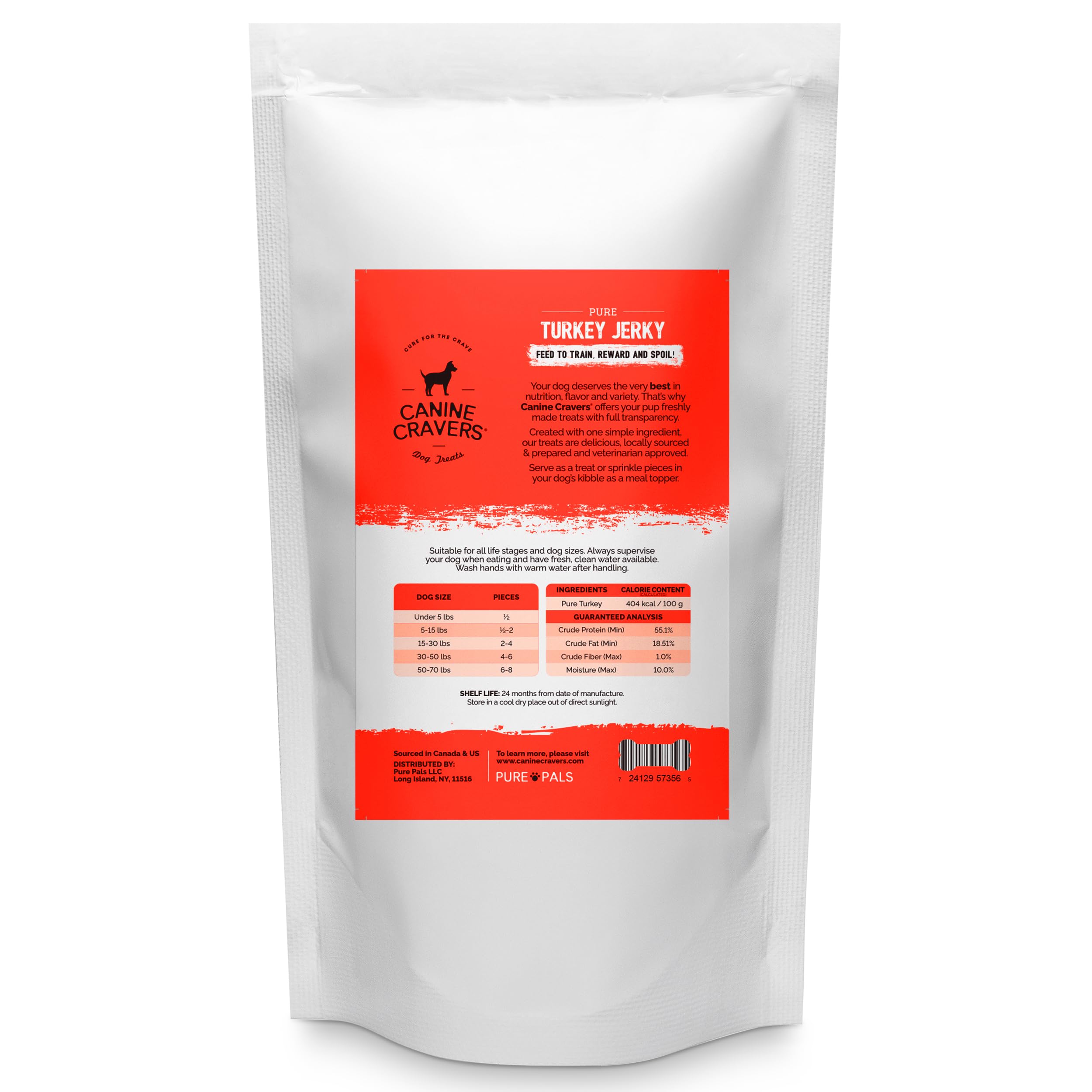 Cure for the Crave Canine Cravers turkey jerky slices close-up for single-ingredient protein.
