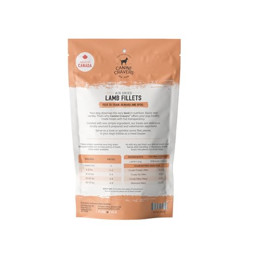 Cure for the Crave Canine Cravers closeup of lamb fillet texture for dogs