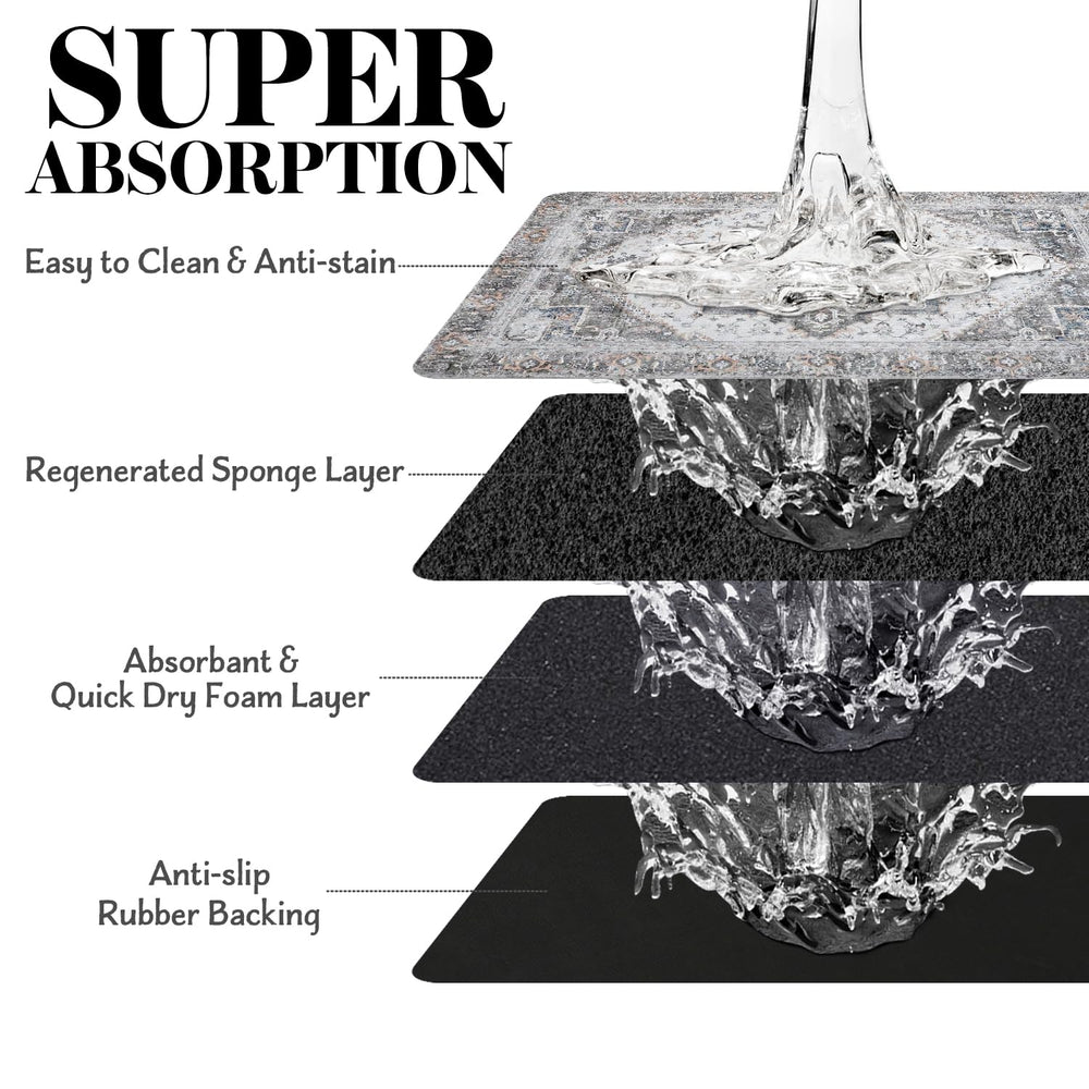 Cuslnox mat cleans easily with wipe, rinse, or air-dry.