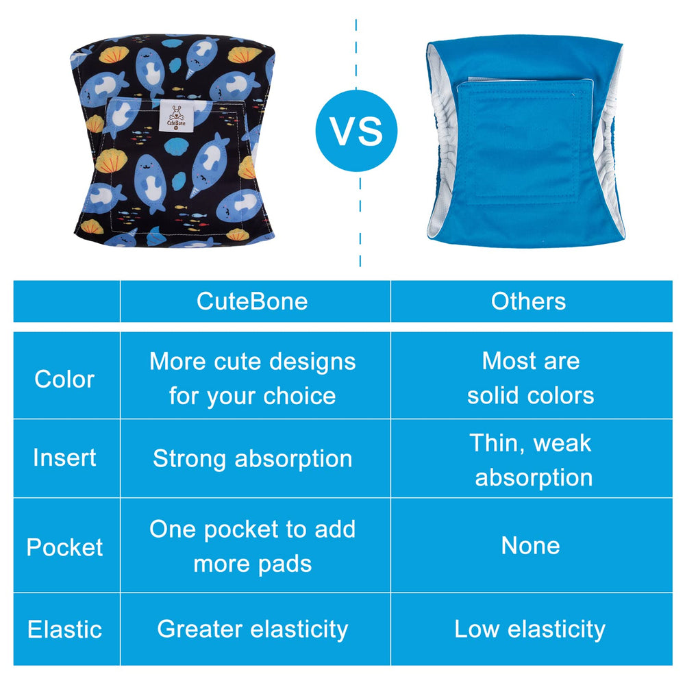 CuteBone Belly Band showing pocket for extra pads for heavier wetting
