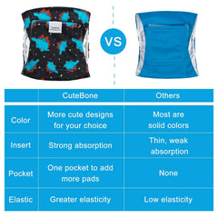 CuteBone DM07L pocket for extra pads enhances absorbency when needed