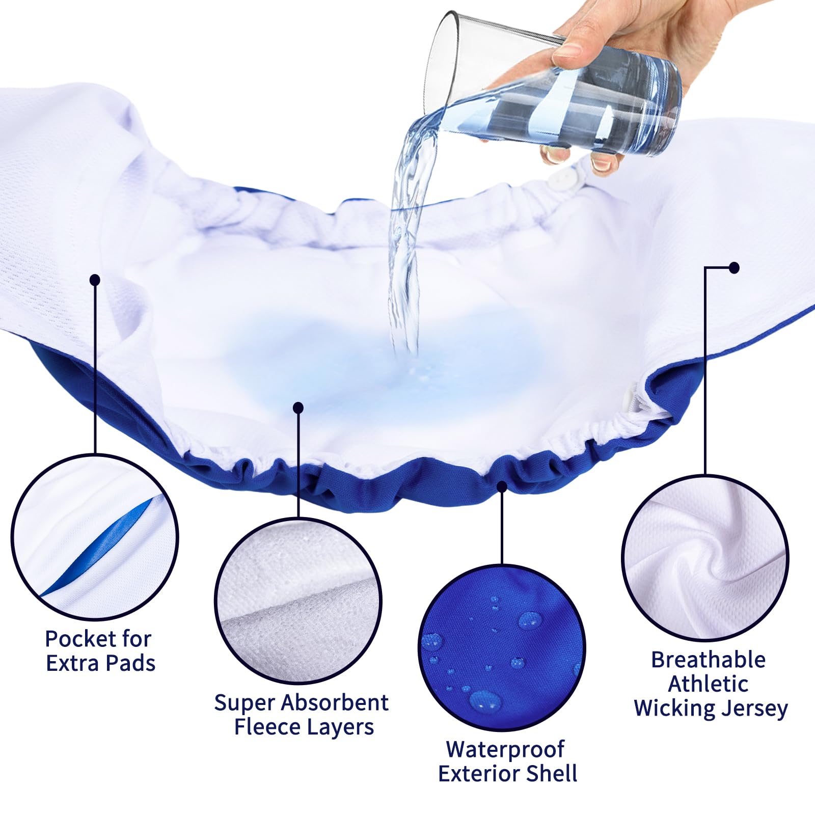 CuteBone multilayer absorbent core providing reliable absorption.