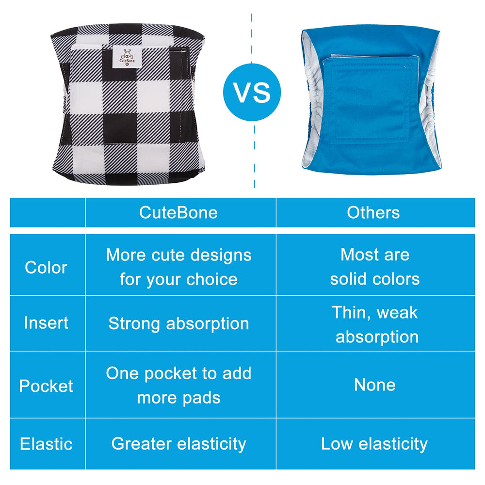 CuteBone dog diapers with quick fastener closures for snug fit