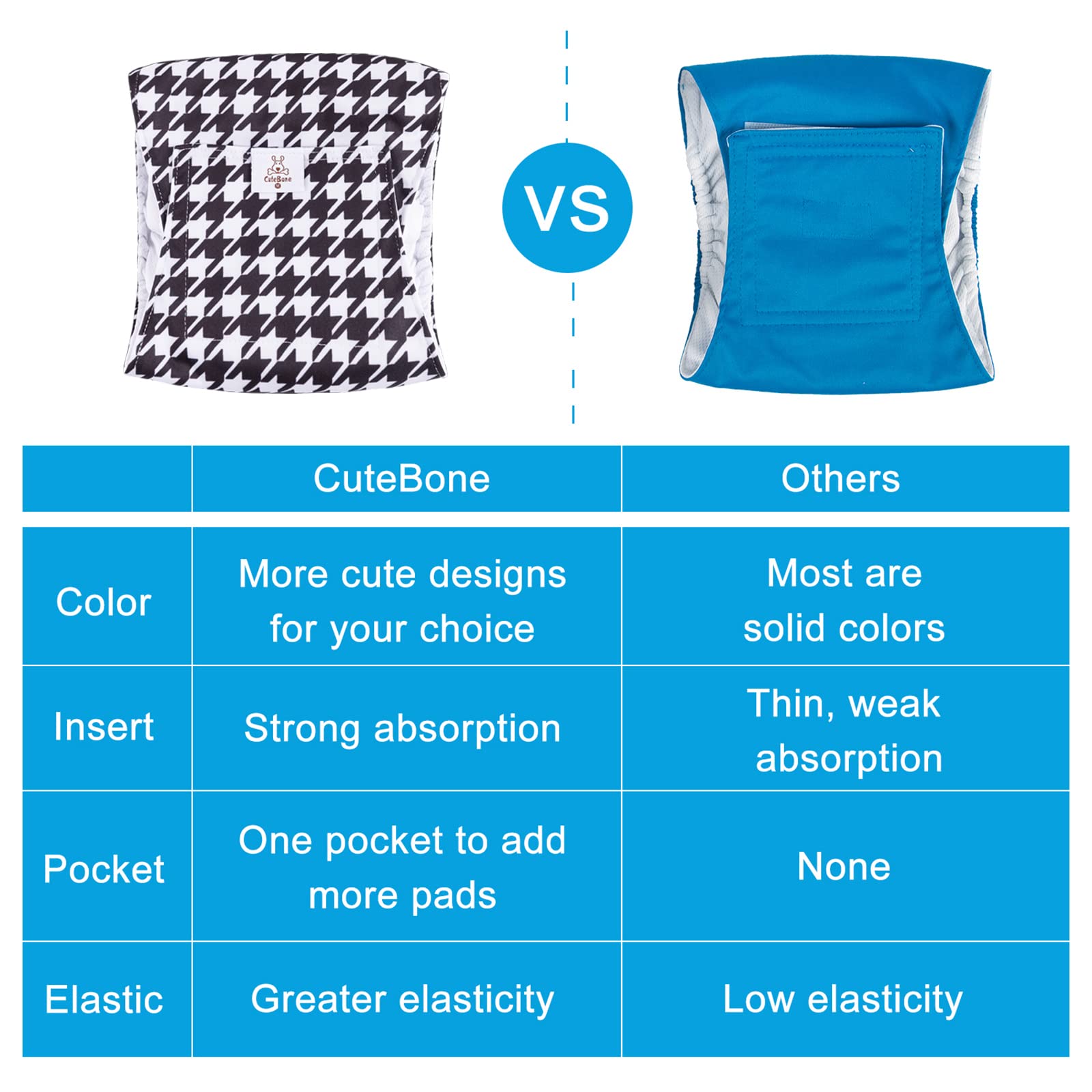 CuteBone dog diapers waterproof exterior shell helps contain leaks during adventures