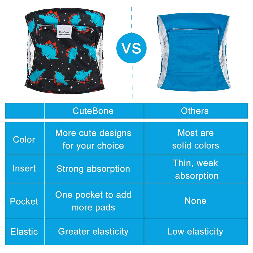 CuteBone leak-proof shell image demonstrates waterproof exterior to protect rugs and furniture.
