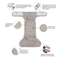 CuteBone capa exterior impermeable previene filtraciones y daños