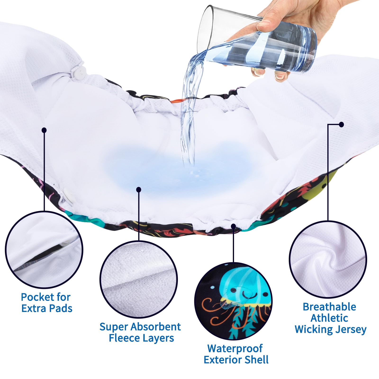 CuteBone reusable design is machine washable for repeated use and freshness.