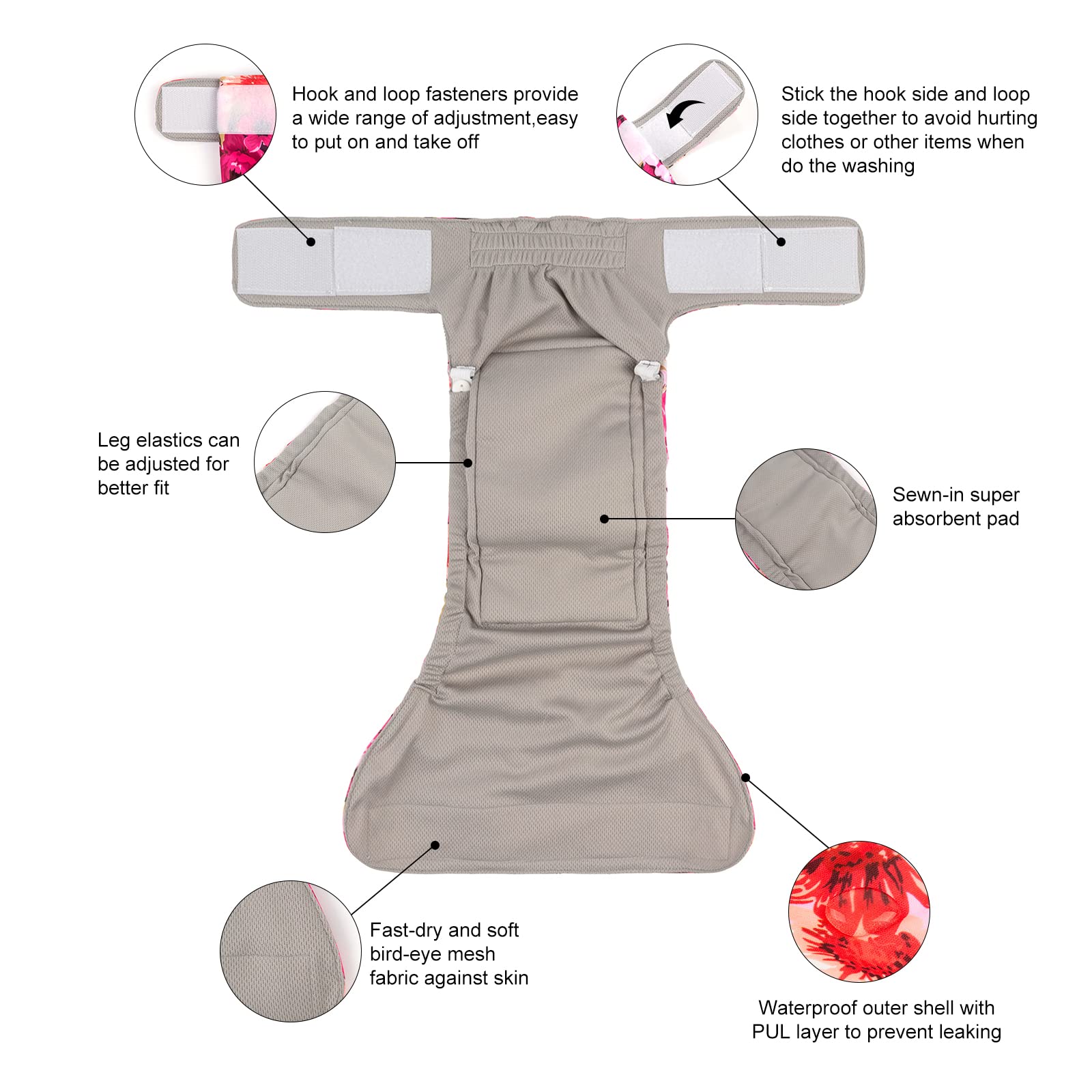 CuteBone reusable pack reduces waste and saves money over time
