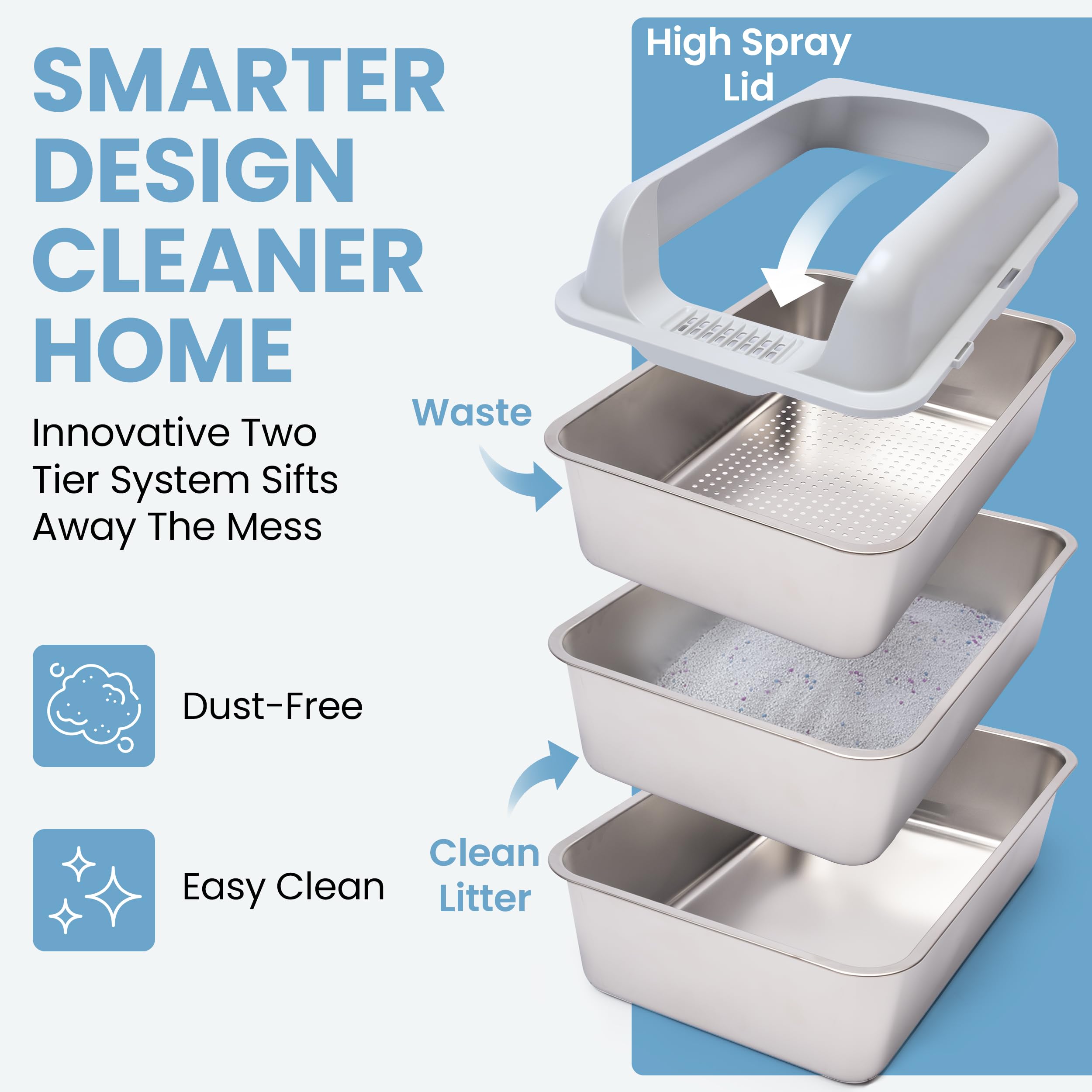 CVG GOODS XL steel sifting tray and shell assembly demonstrates modular design for easy setup