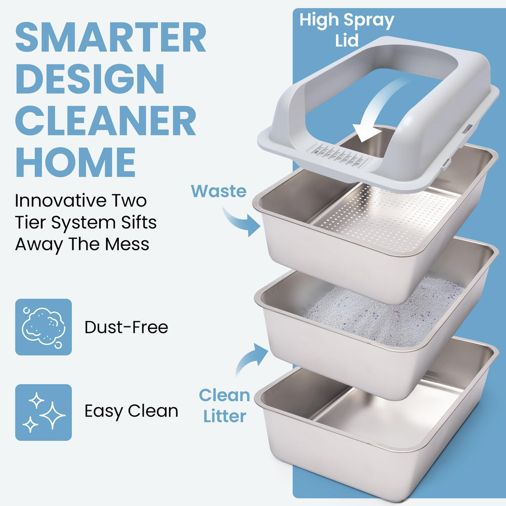 CVG GOODS XL steel sifting tray and shell assembly demonstrates modular design for easy setup