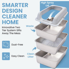 CVG GOODS XL steel sifting tray and shell assembly demonstrates modular design for easy setup